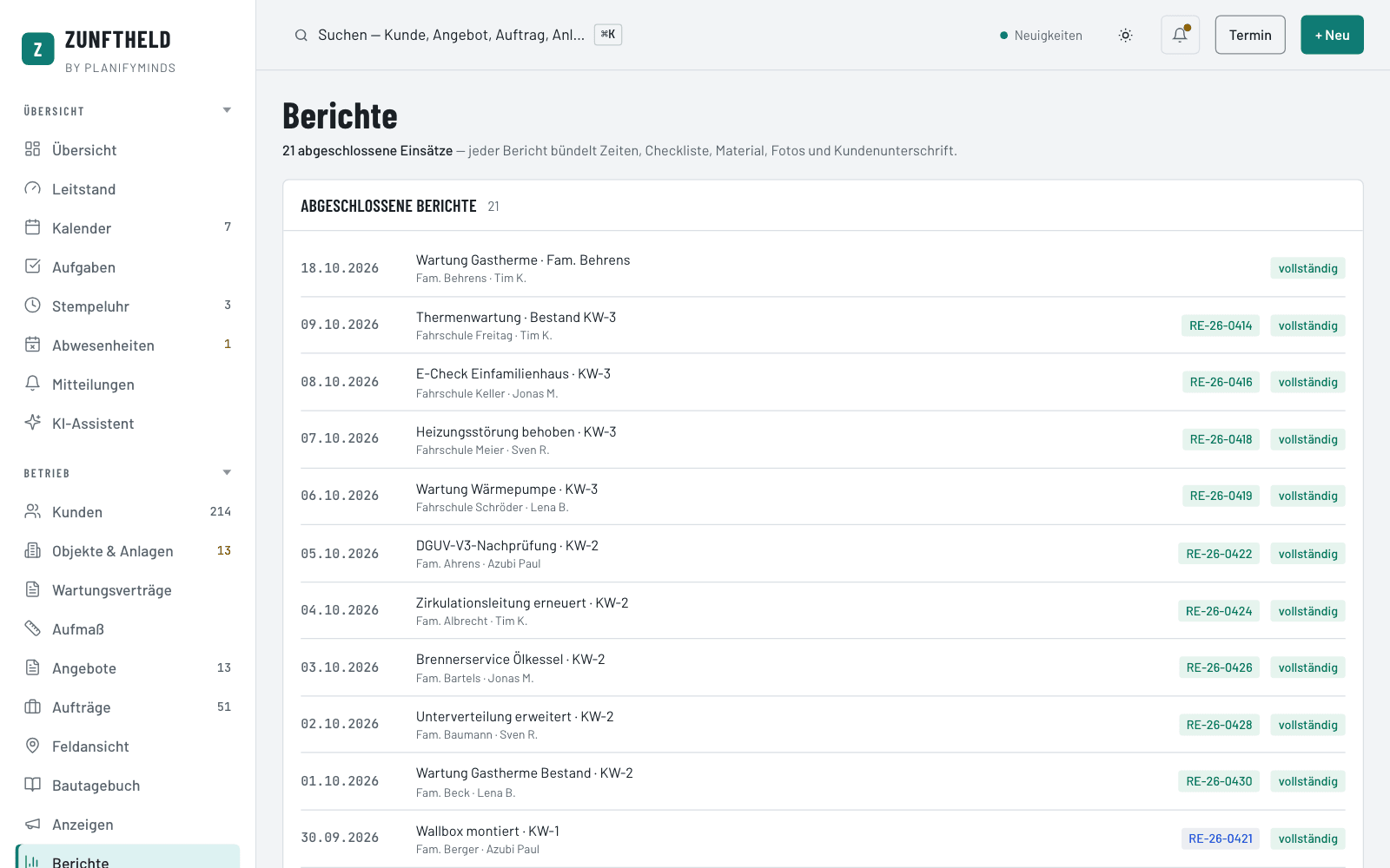 Berichte-Ansicht in Zunftheld: Liste abgeschlossener Einsätze mit Datum, Kunde, Techniker, Rechnungsnummer und Status „vollständig“ — jeder Bericht bündelt Zeiten, Checkliste, Material, Fotos und Kundenunterschrift.